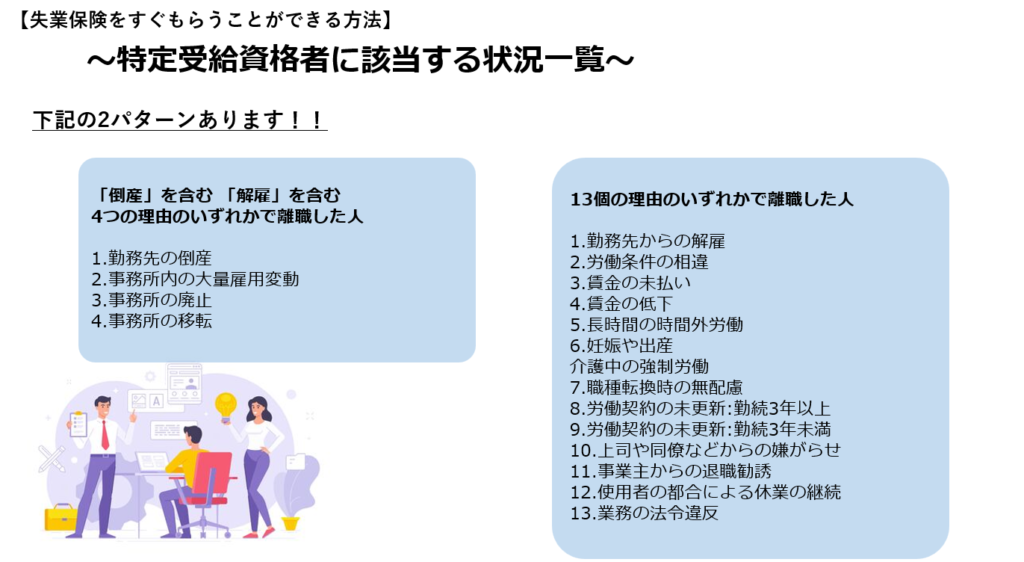 ~特定受給資格者に該当する状況一覧~