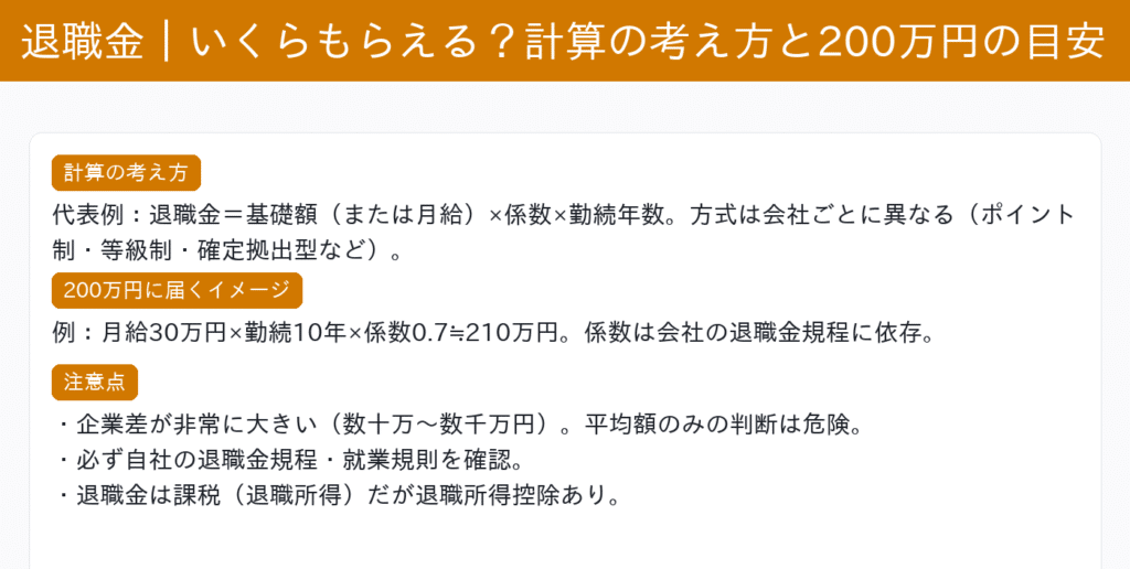 退職金の「200万受給」の目安